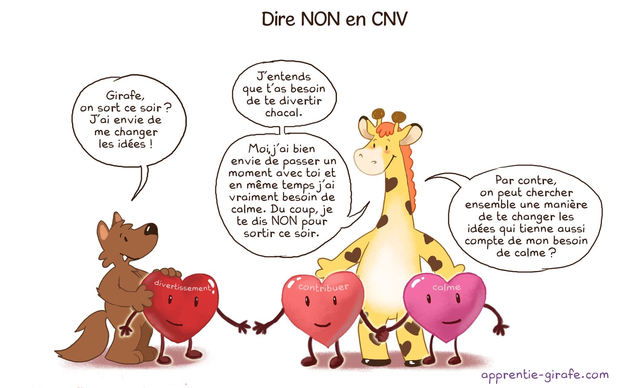 Oser Dire NON » APPRENTIE GIRAFE