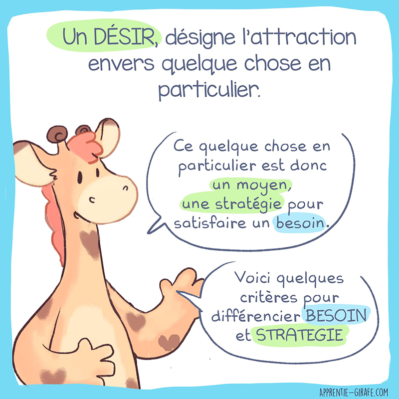 Comment différencier besoin et désir ?