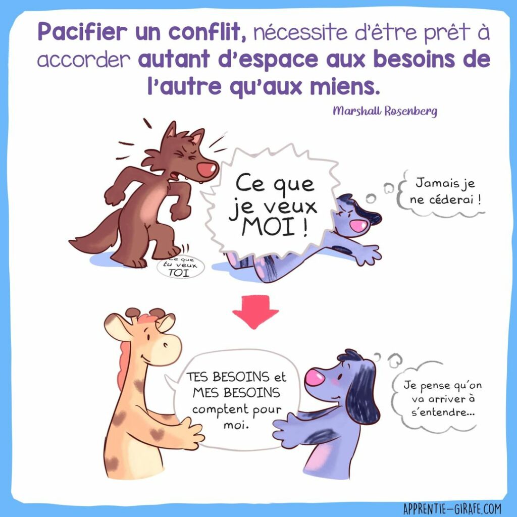 Du conflit à la co-création » APPRENTIE GIRAFE