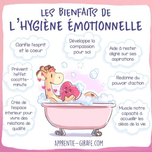Les bienfaits de l'hygiène émotionnelle Apprentie Girafe