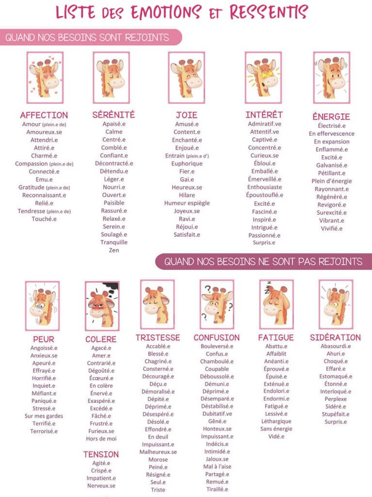 liste de vocabulaire de nos émotions et ressentis en écriture inclusive