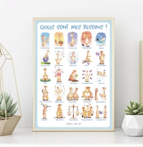 Affiche 25 besoins