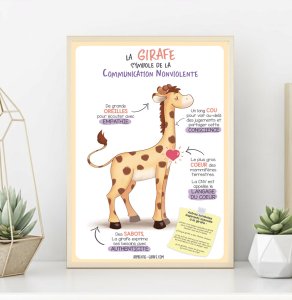 Affiche Girafe