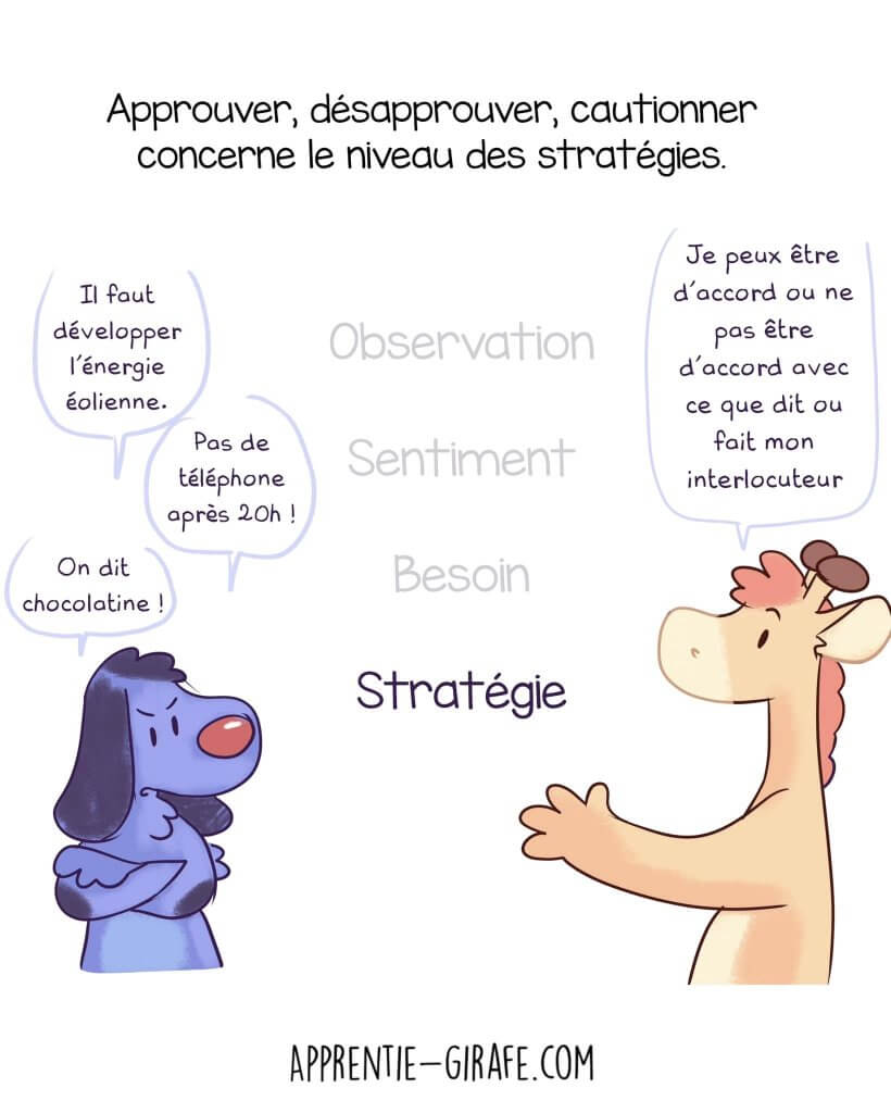 Idée reçue sur l'empathie